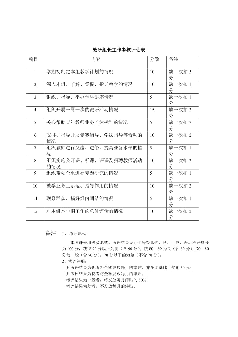 教学常规及班主任工作评估.doc_第3页