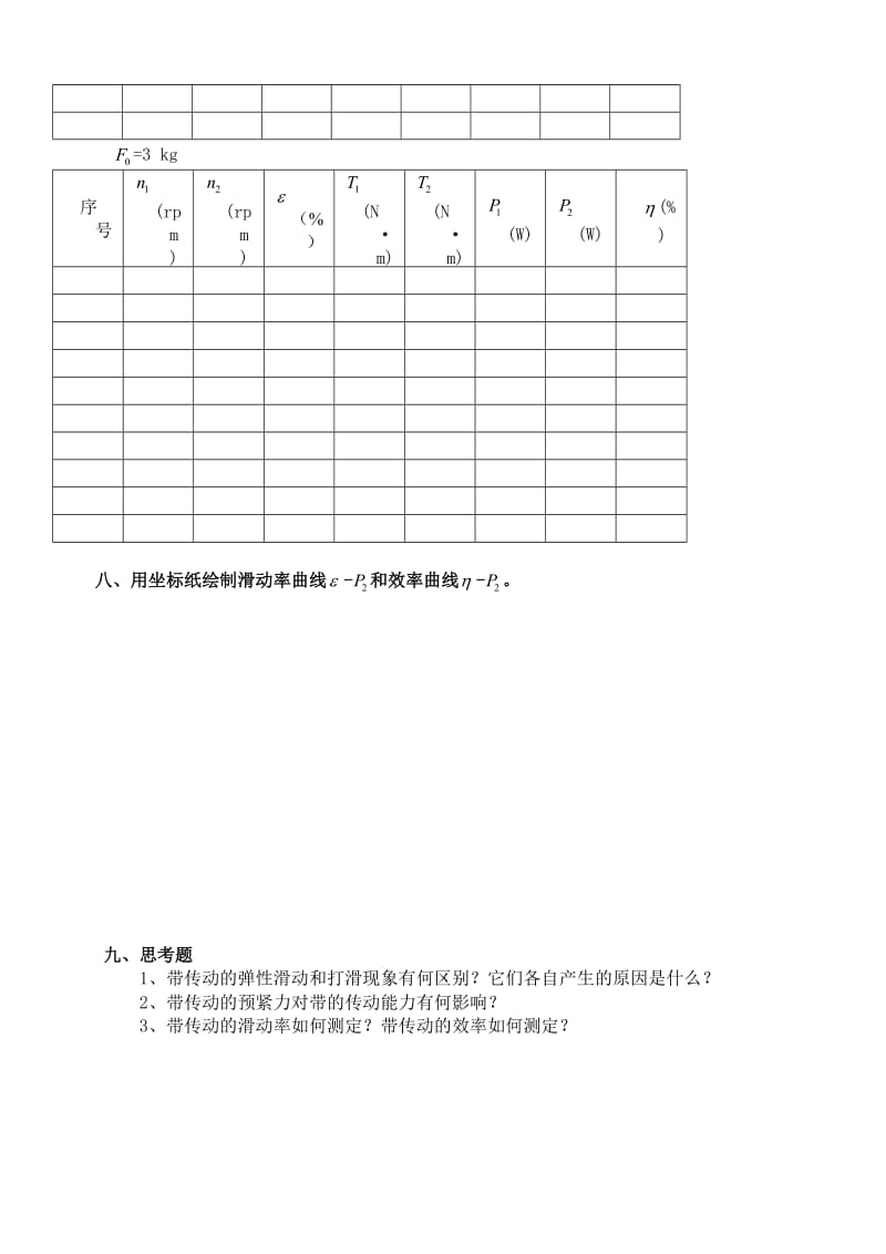 带传动实验报告.doc_第2页