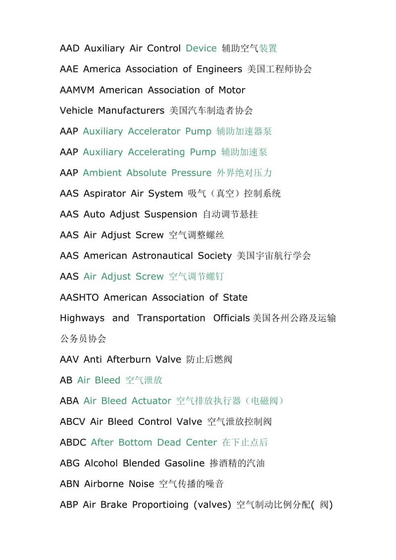 汽车技术英语词典大全(ctrlf.doc_第3页