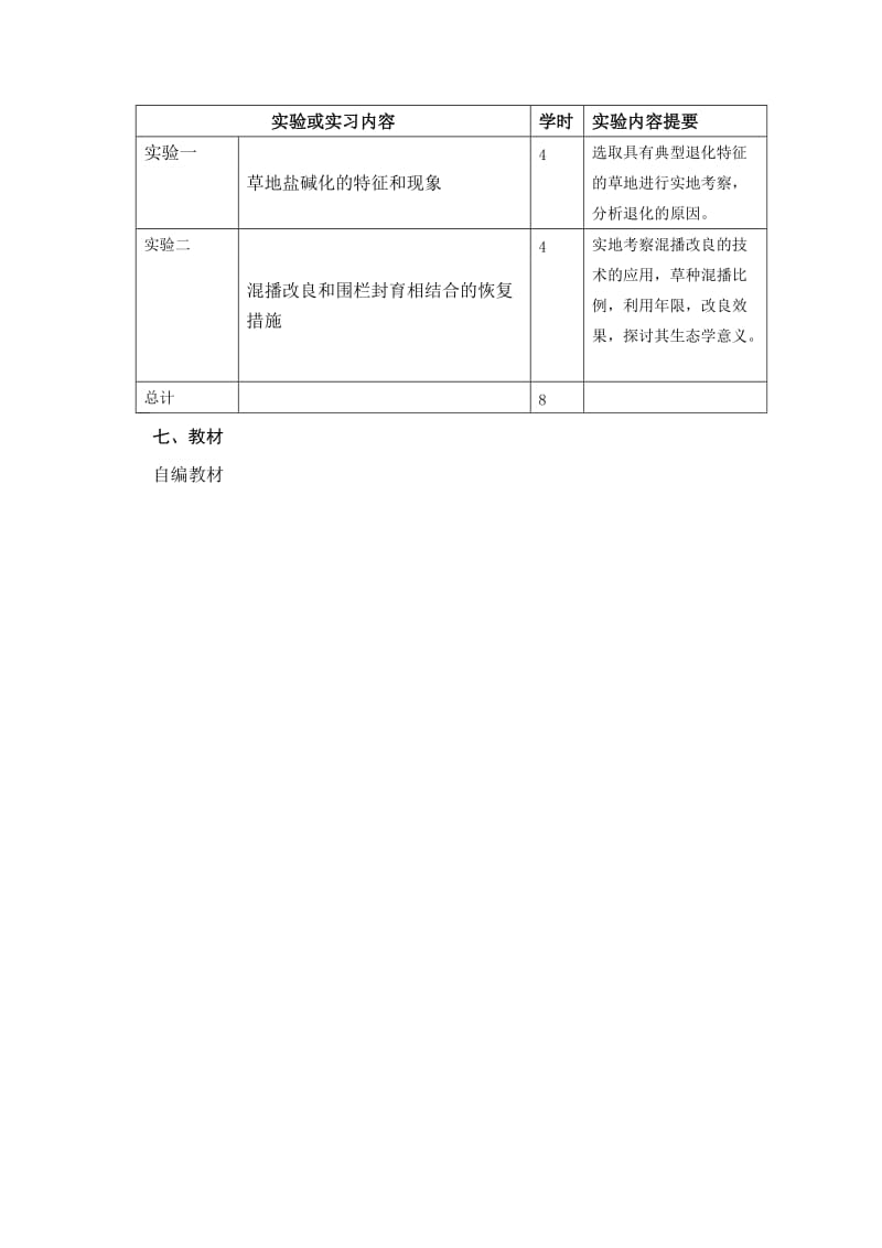 《草地生态学》实验教学大纲.doc_第2页