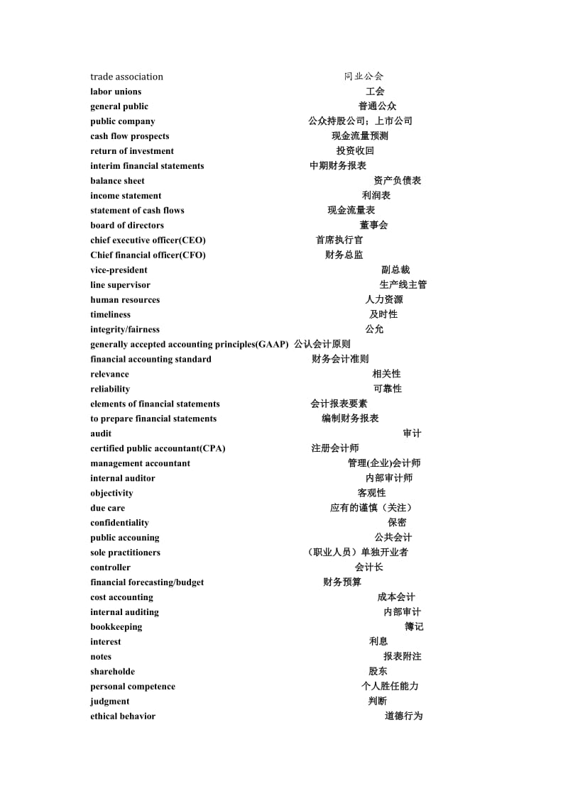 会计常用英语单词.doc_第2页