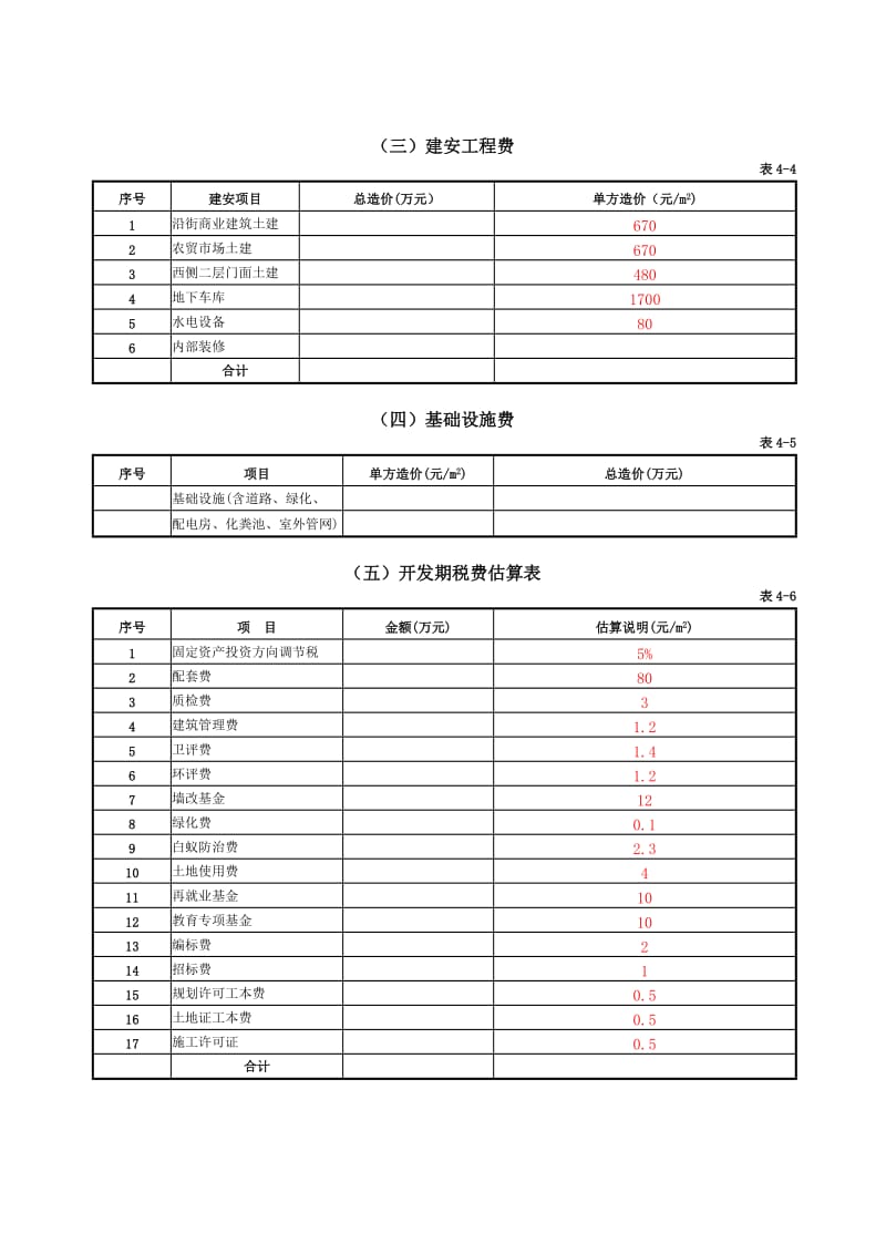 投资分析报告模版.doc_第2页