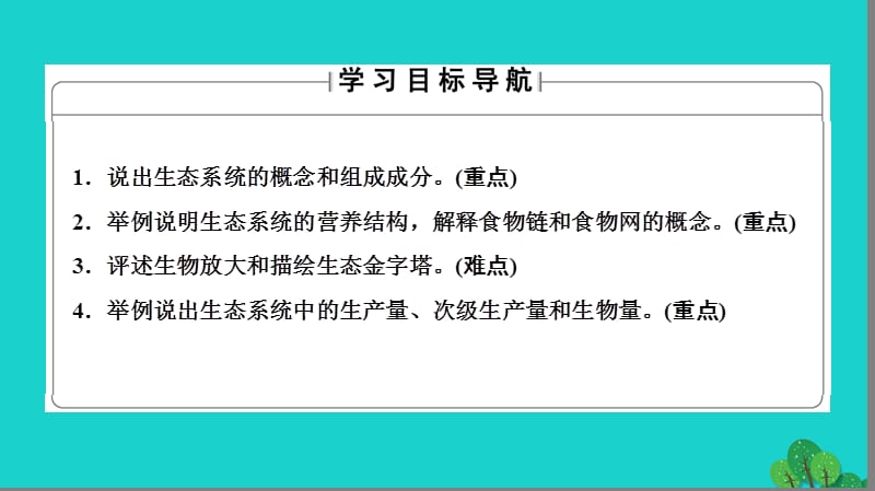 2016-2017学年高中生物第6章生态系统第1节第2节生态系统的营养结构生态系统中的生产量和生物量课件浙科版必修3.ppt_第2页