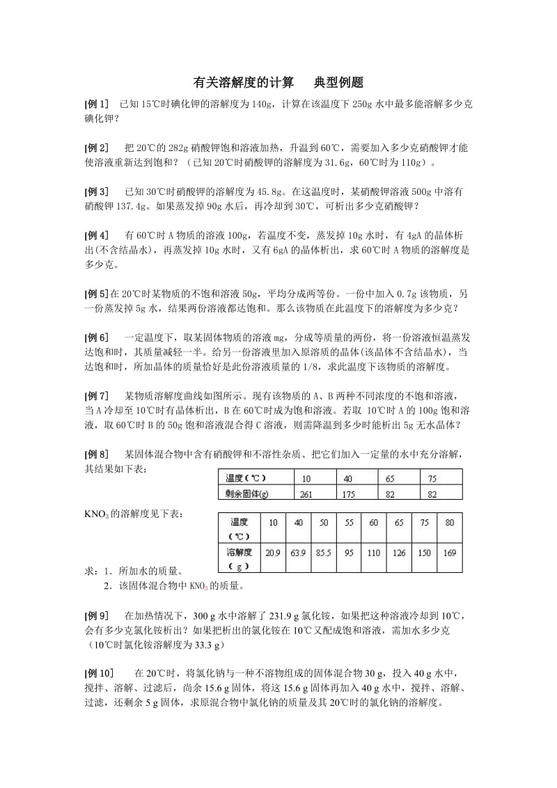 初二溶解度的计算典型例题.doc_第1页