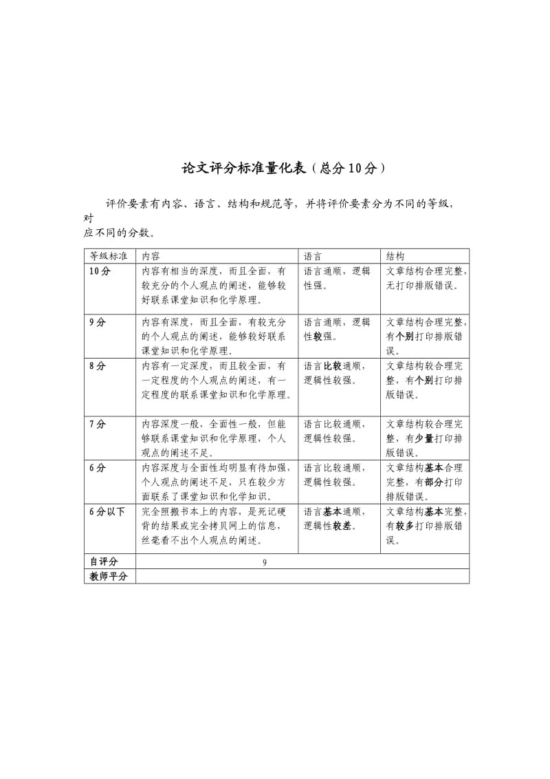 绿色化学与环境保护.doc_第1页