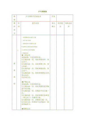 《乒乓球教案》word版.doc