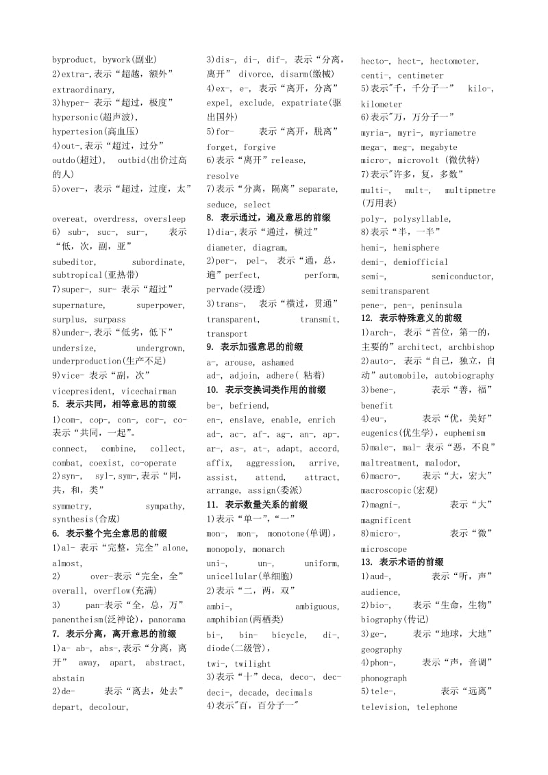 《英语词根表》word版.doc_第2页