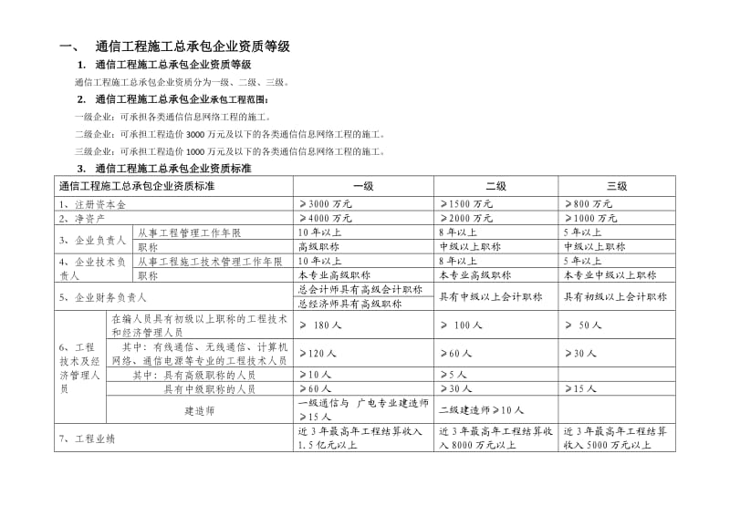 通信建设市场工程施工类资质规定.doc_第2页