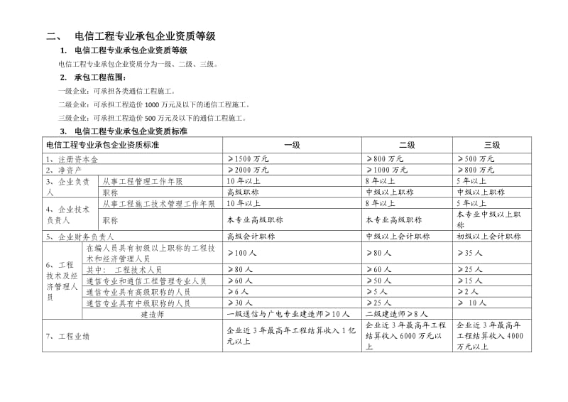 通信建设市场工程施工类资质规定.doc_第3页