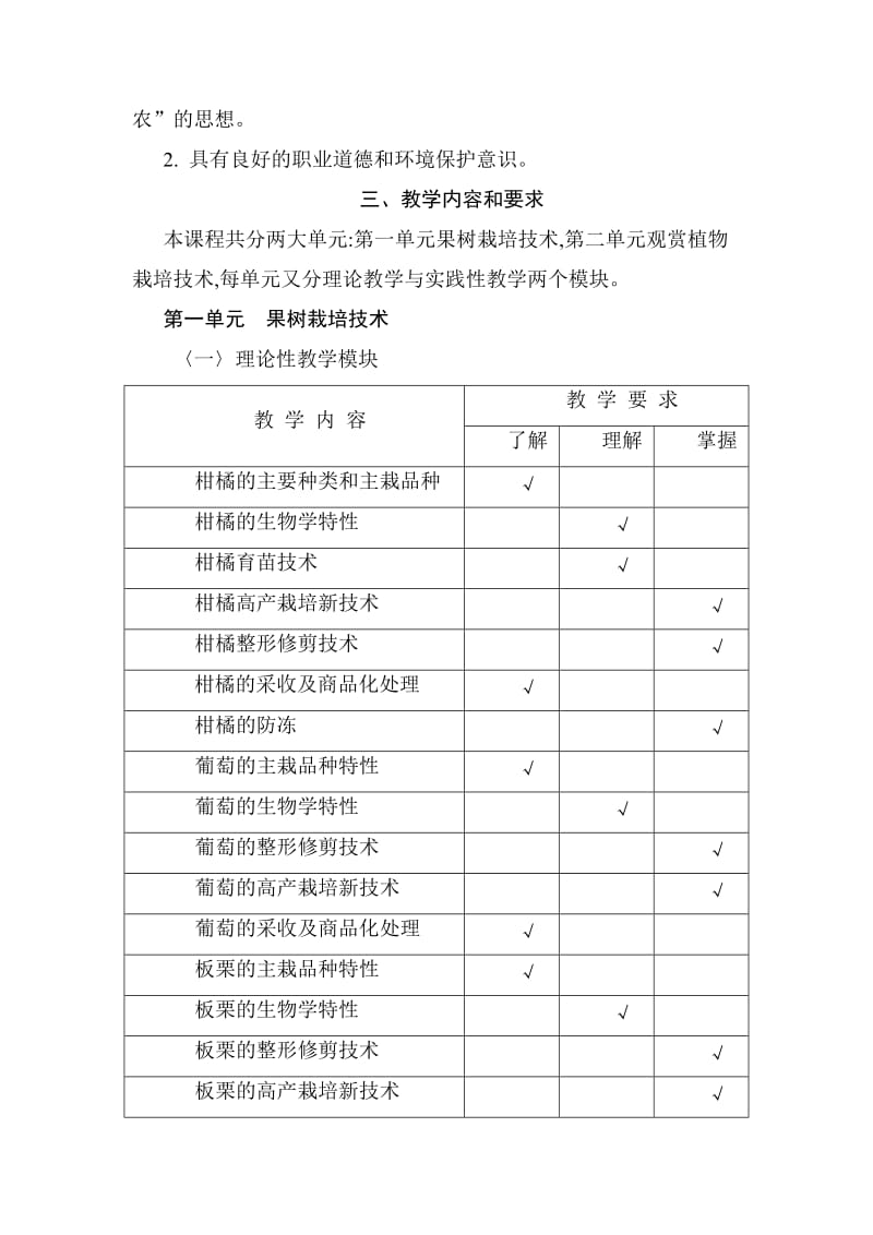 种植技术教学大纲.doc_第3页