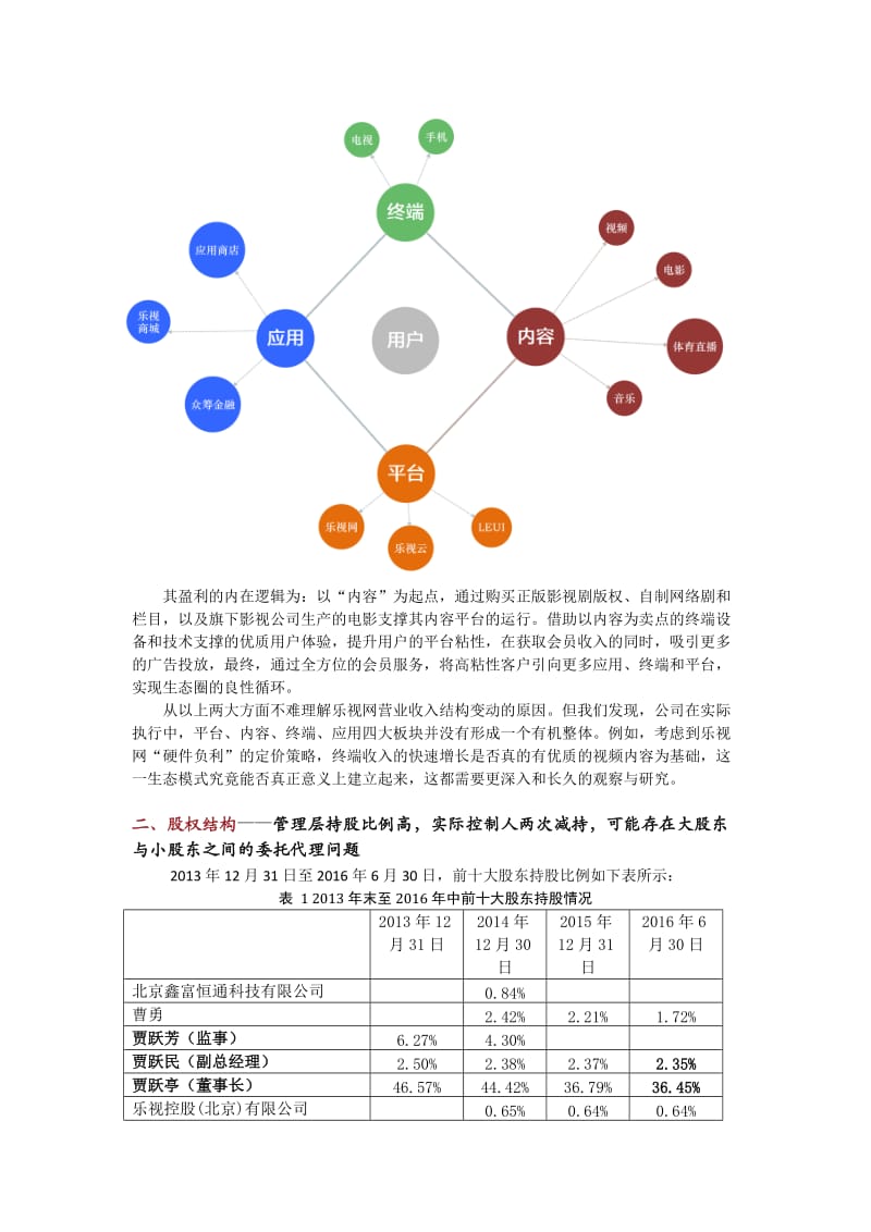 乐视网分析报告.doc_第3页