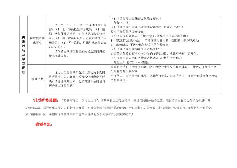 我的远程网络研修总结.doc_第3页