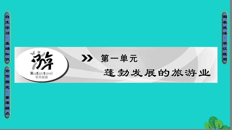 2016-2017版高中地理第1單元蓬勃發(fā)展的旅游業(yè)第1節(jié)長盛不衰的“朝陽產(chǎn)業(yè)”課件魯教版選修.ppt_第1頁