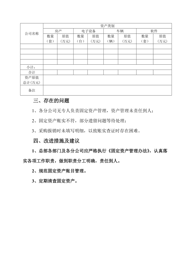 关于公司固定资产清查情况的报告.doc_第2页