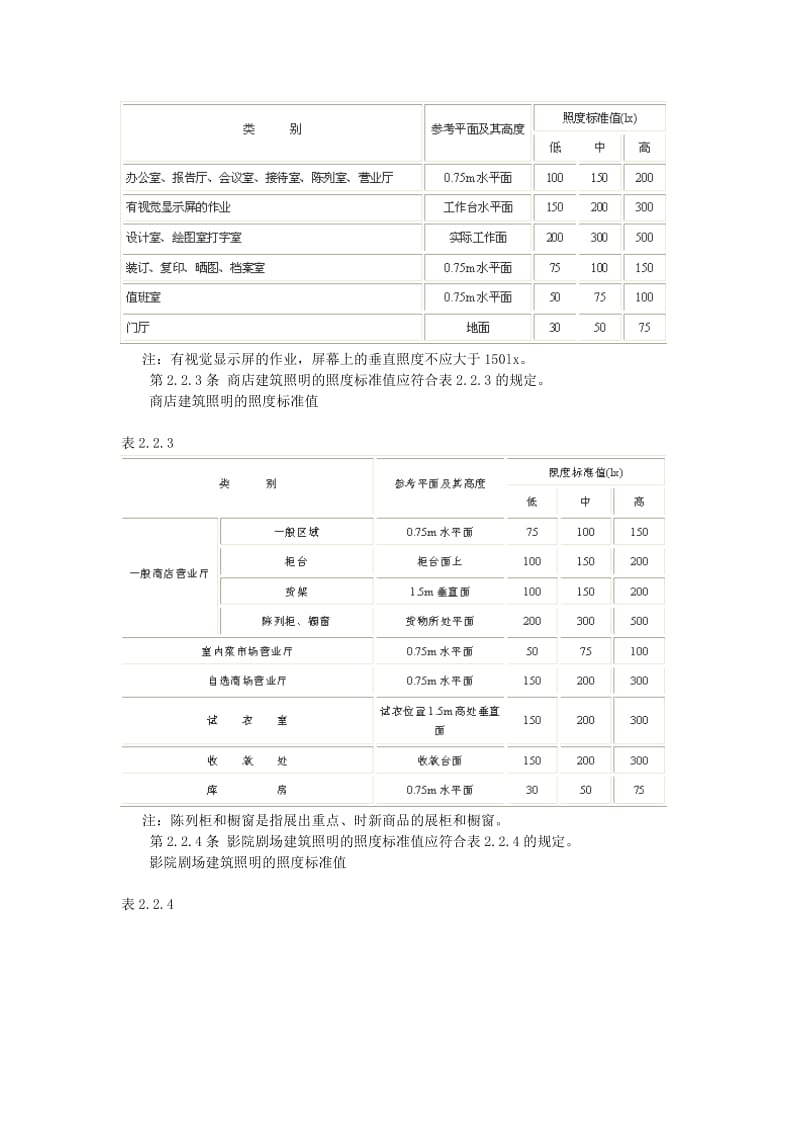 民用建筑照明设计标准.doc_第3页