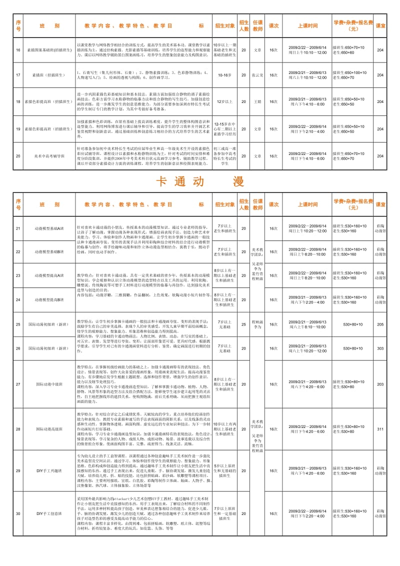 美术培训课程安排.doc_第2页