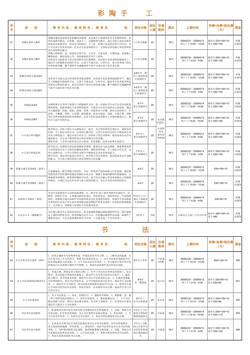 美术培训课程安排.doc_第3页