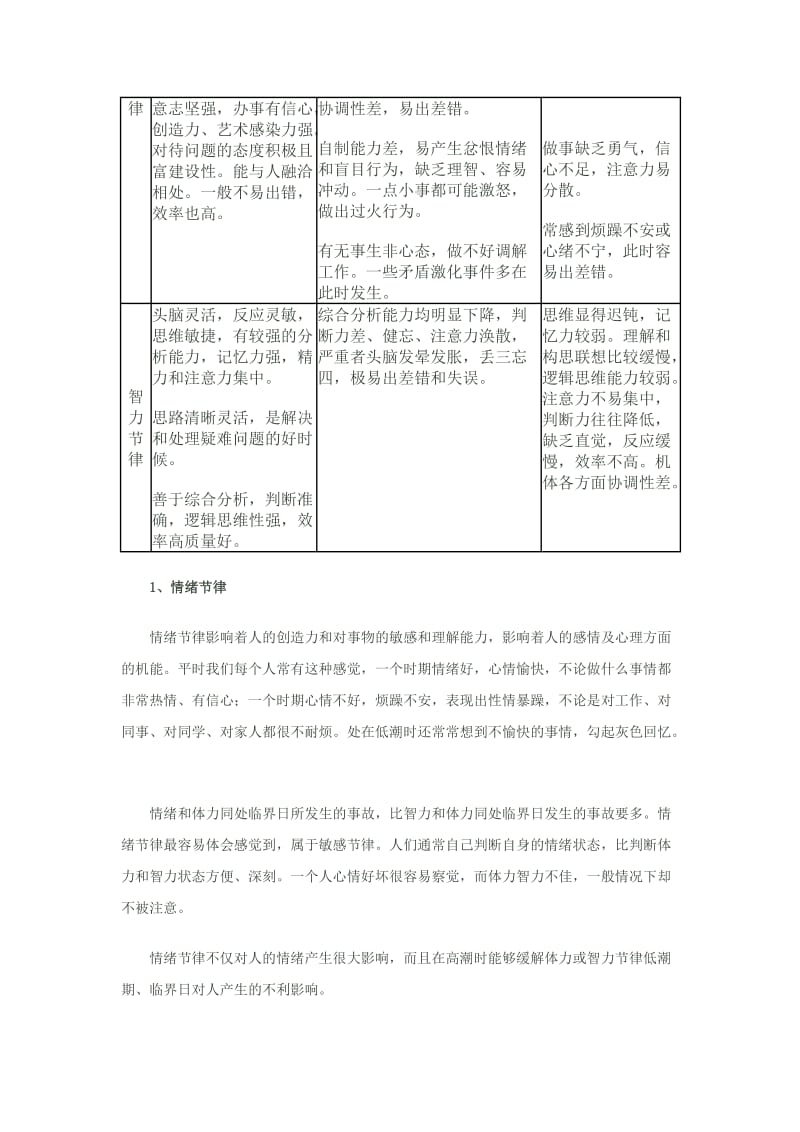 人体生物节律对学习的影响及其调整.doc_第3页