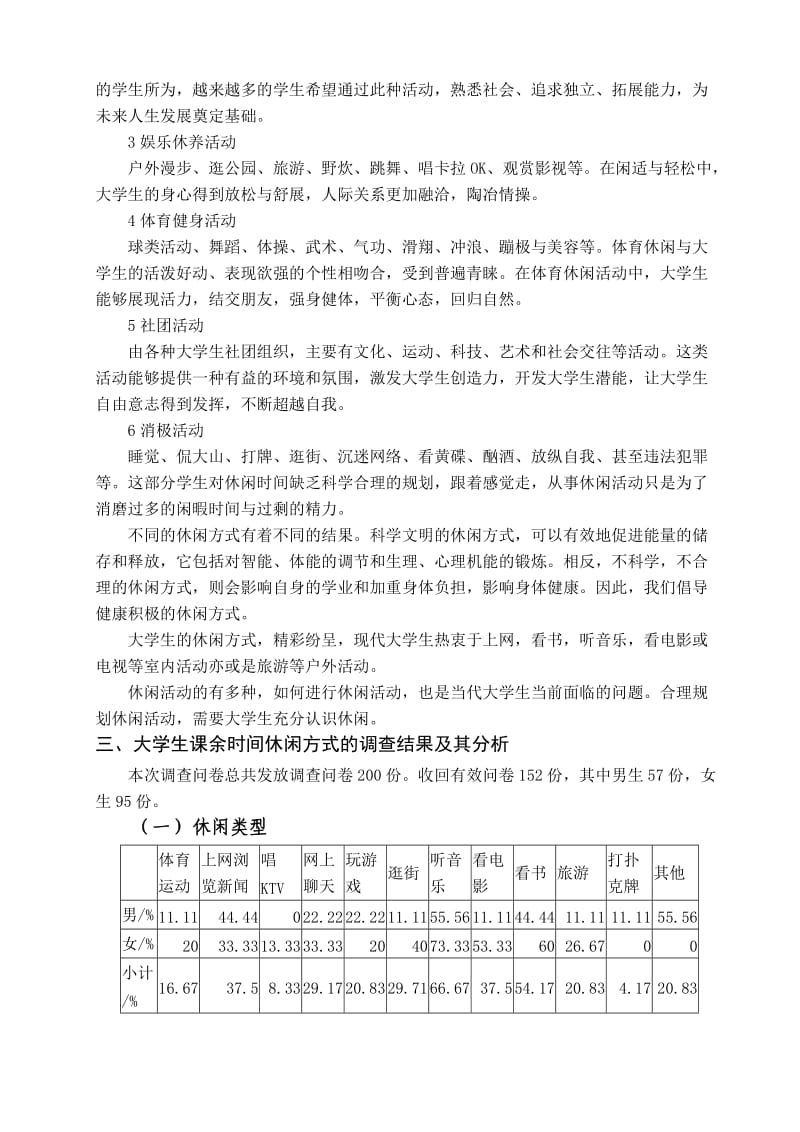 大学生休闲娱乐方式调查报告.doc_第2页