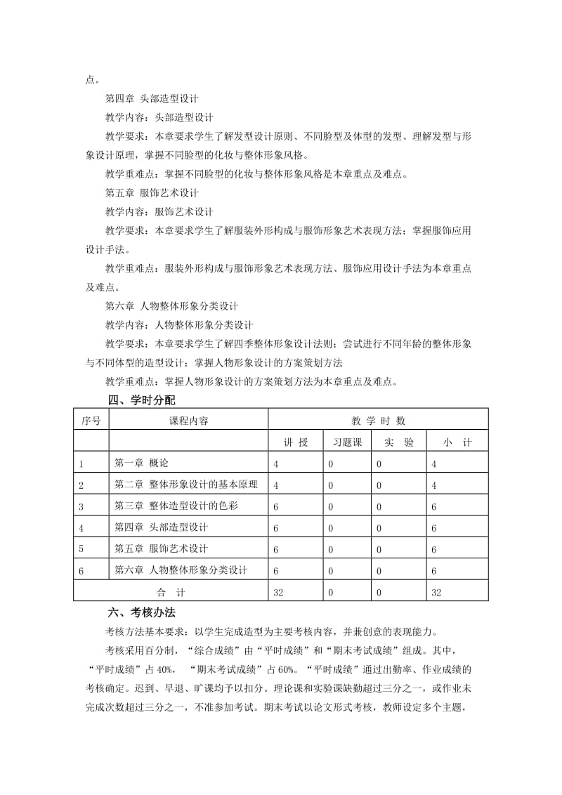 形象艺术设计教学大纲 理论.doc_第2页