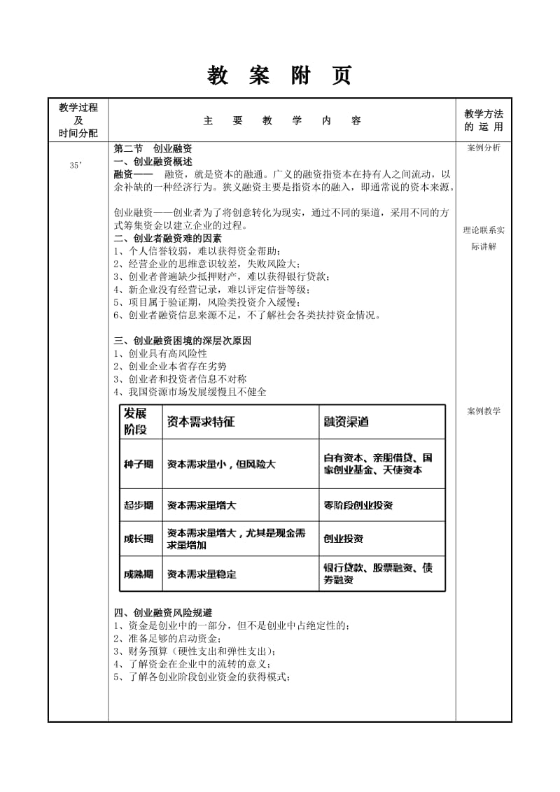 创新创业基础教案.doc_第2页