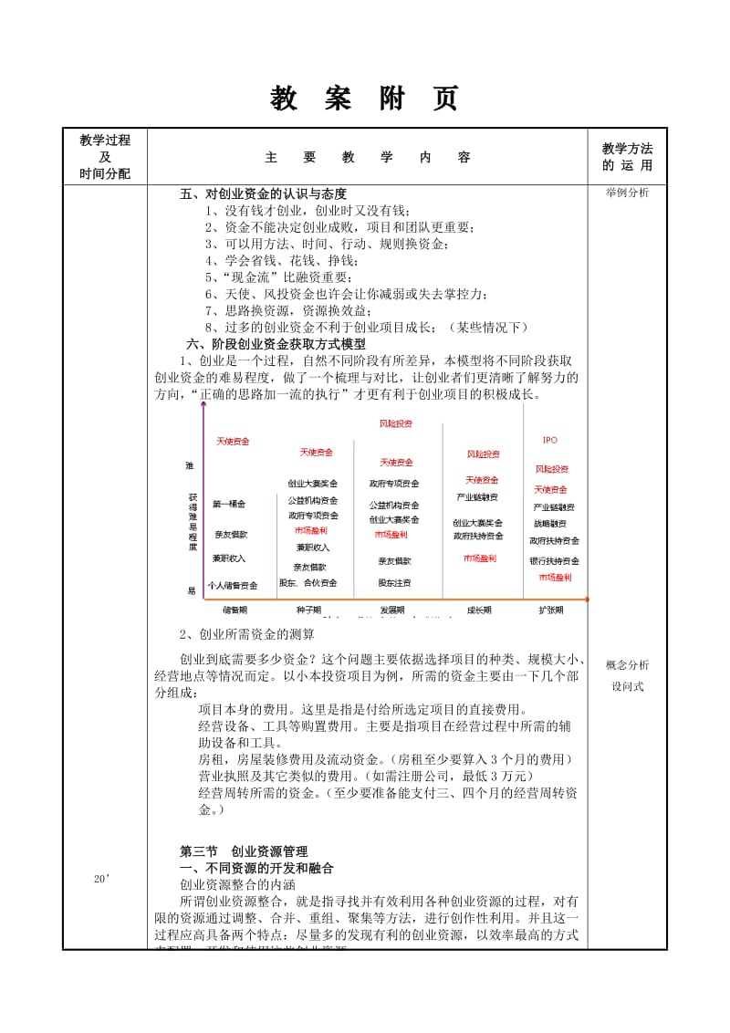 创新创业基础教案.doc_第3页