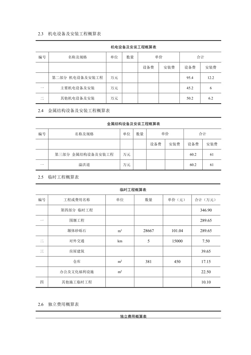 某水电站施工组织设计概算.doc_第3页