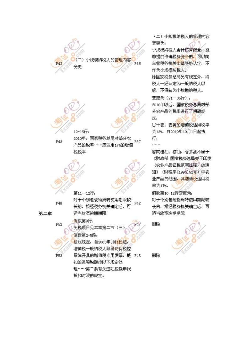 注册会计师《税法》教材变化.doc_第3页