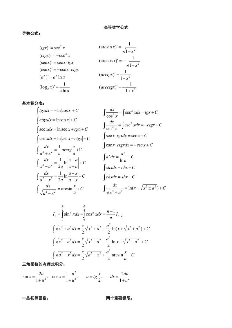 考研高等数学公式精华版.doc_第1页