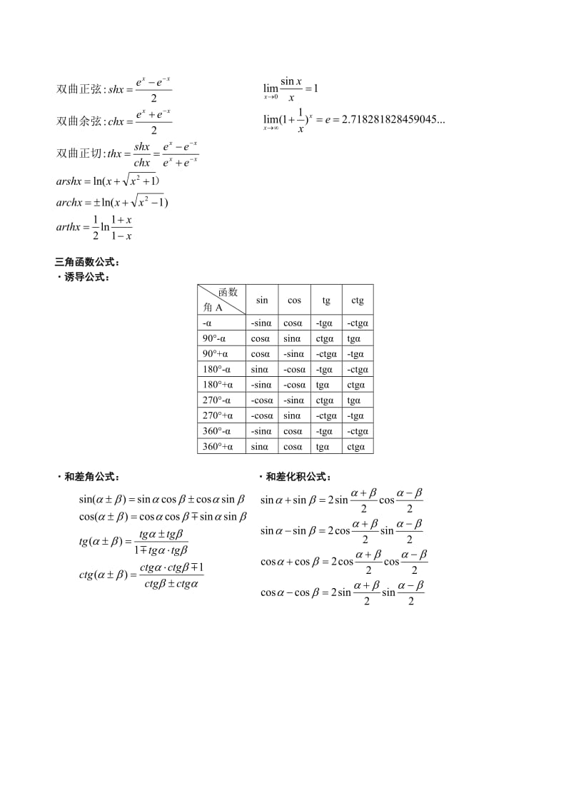 考研高等数学公式精华版.doc_第2页