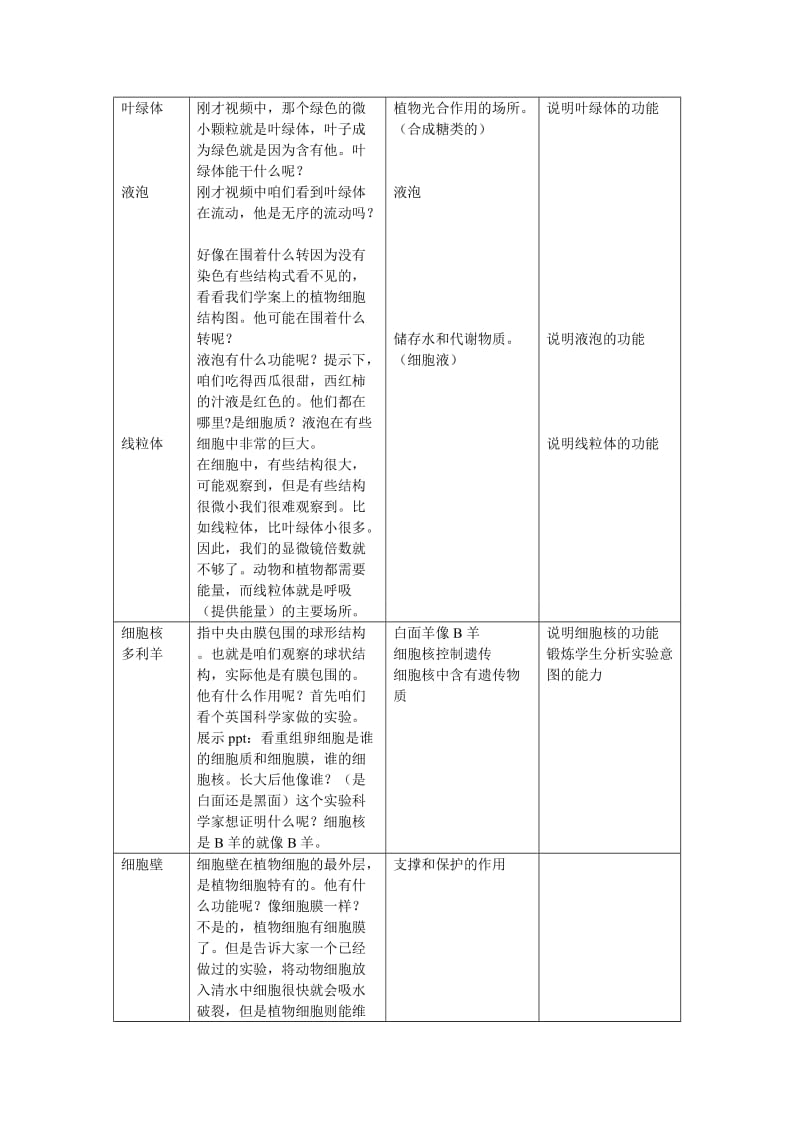 细胞的结构与功能教案.doc_第2页