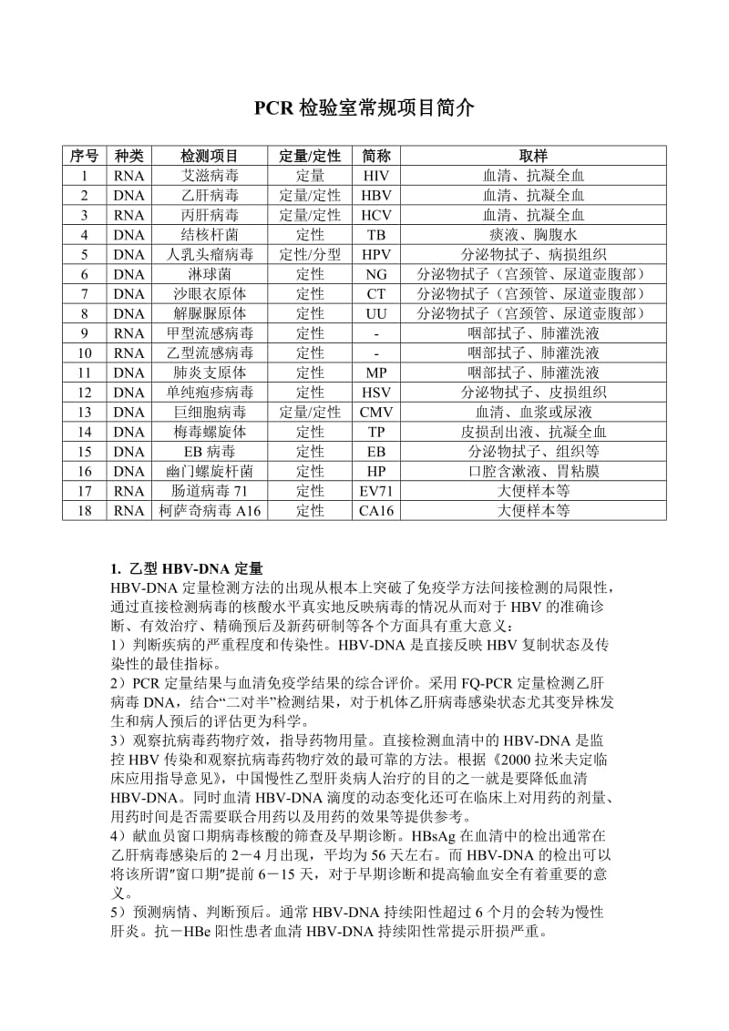 PCR项目及临床意义.doc_第1页