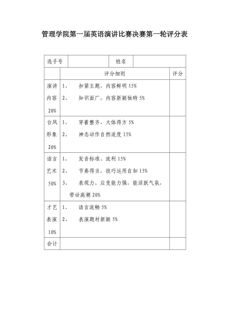 管理学院英语演讲比赛评分标准.doc_第1页