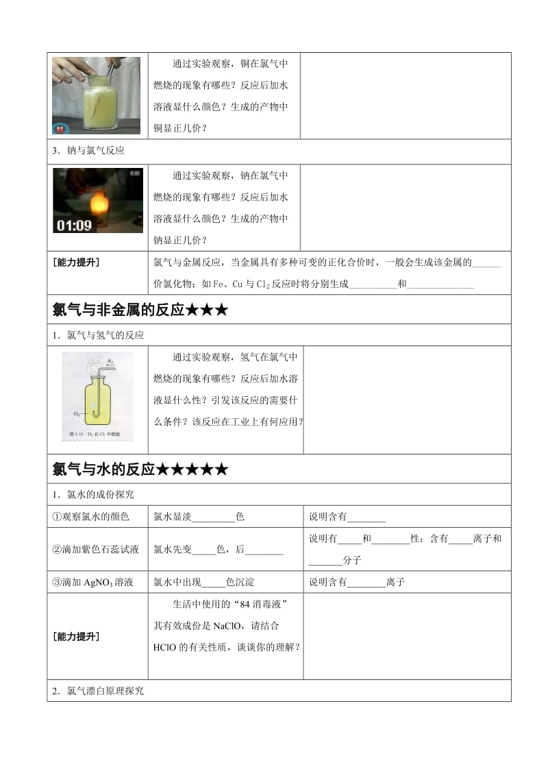 富集在海水中的元素氯导学案.doc_第3页