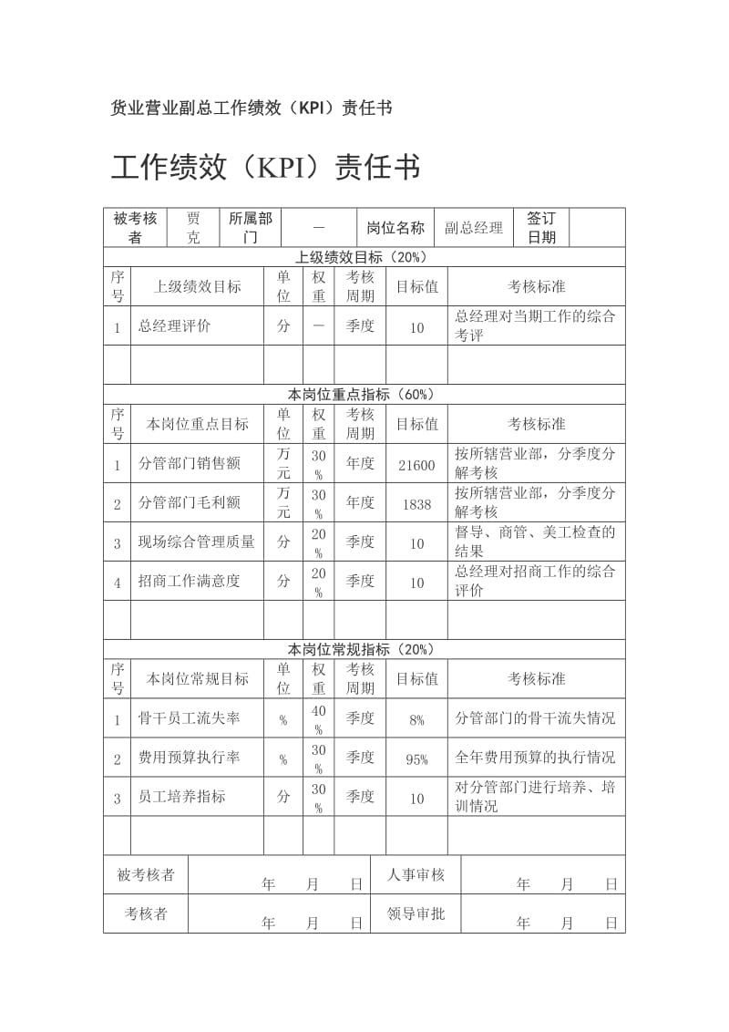 百货业营业副总工作绩效(KPI)责任书.doc_第1页