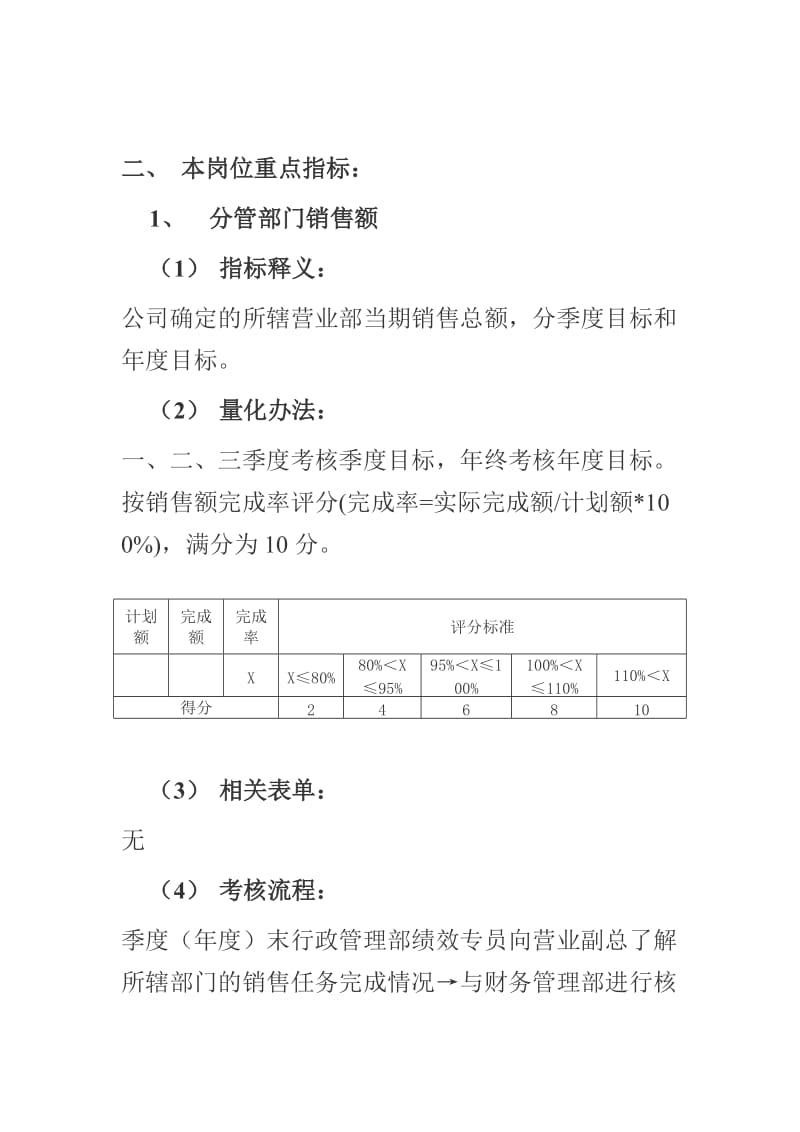 百货业营业副总工作绩效(KPI)责任书.doc_第3页