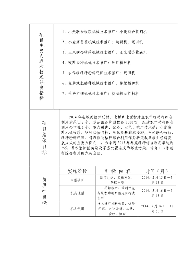 白水县农作物秸秆综合利用项目申报书.doc_第3页