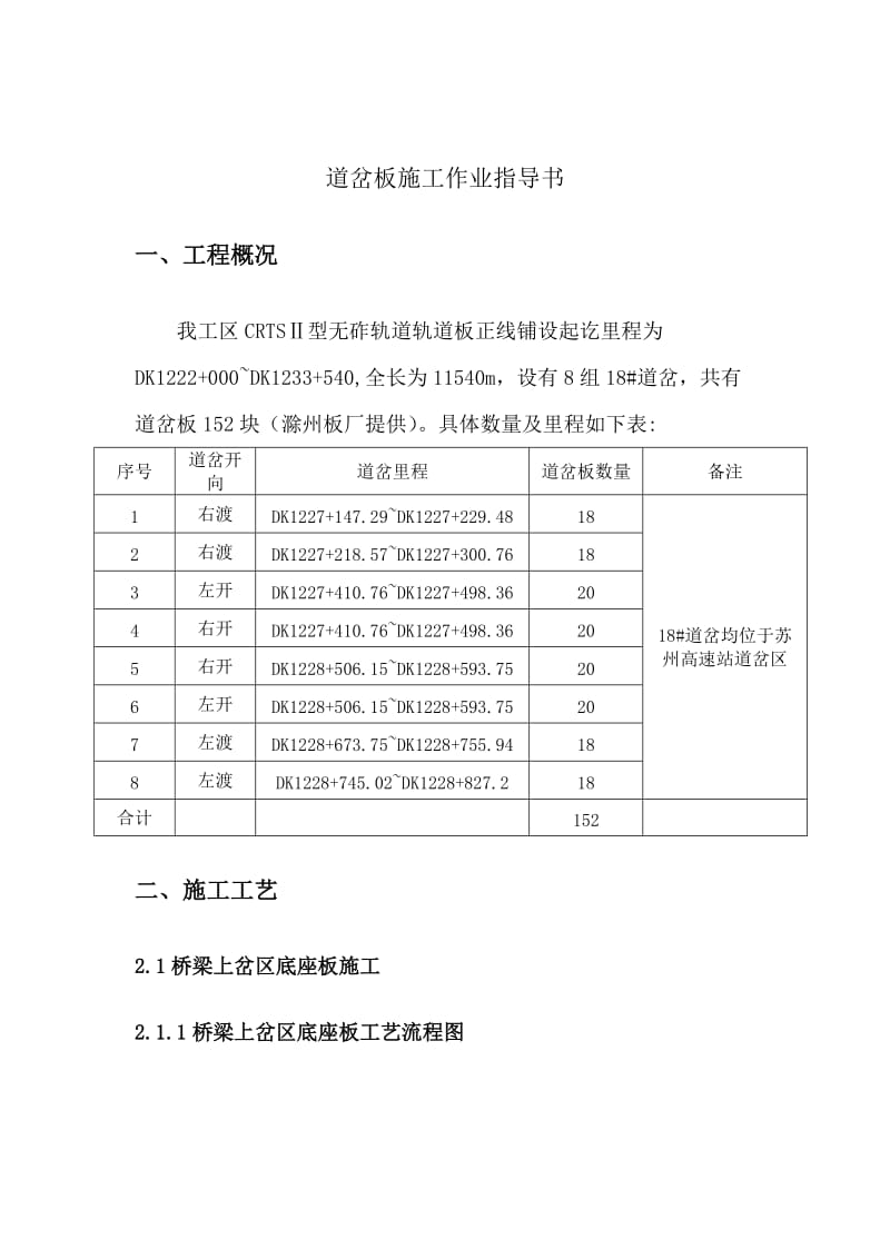 道岔板施工作业指导书.doc_第3页