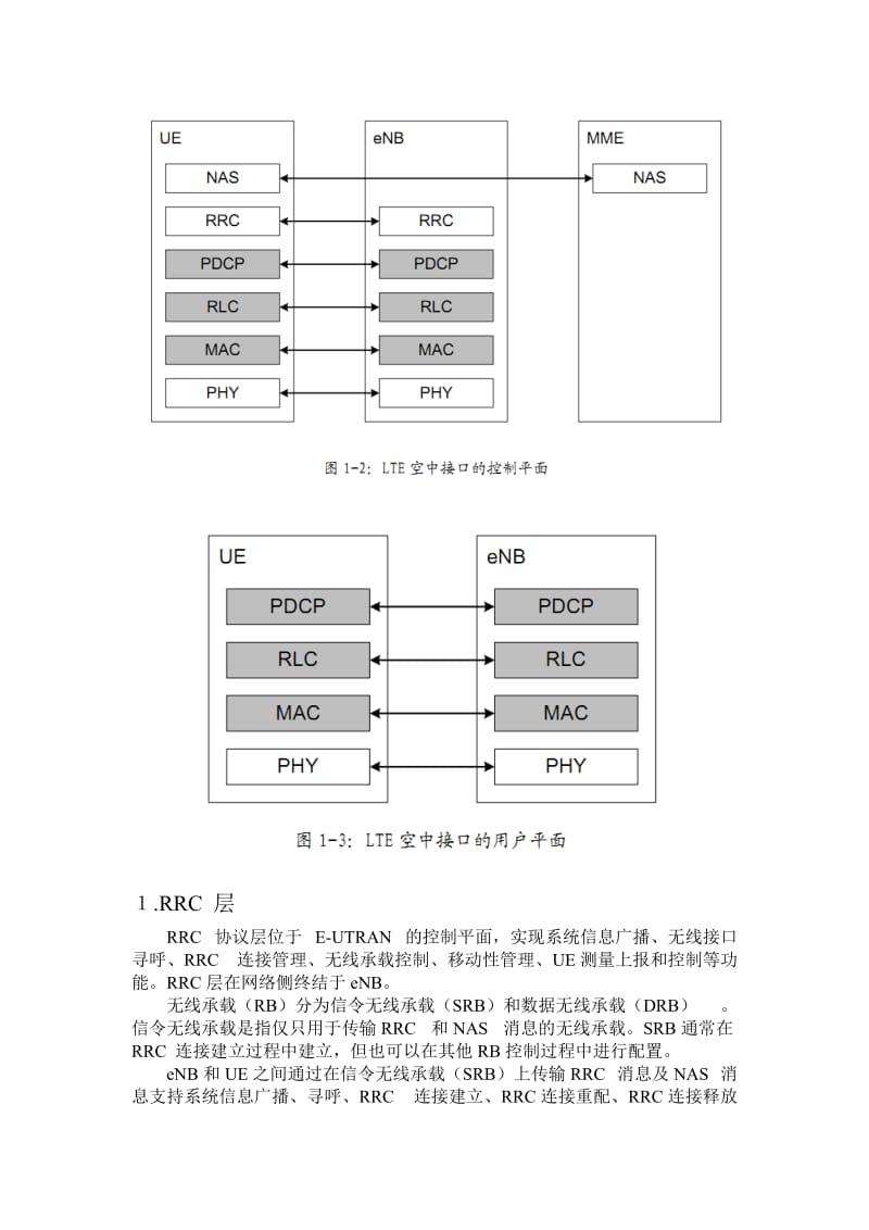 《LTE协议解析》word版.doc_第2页