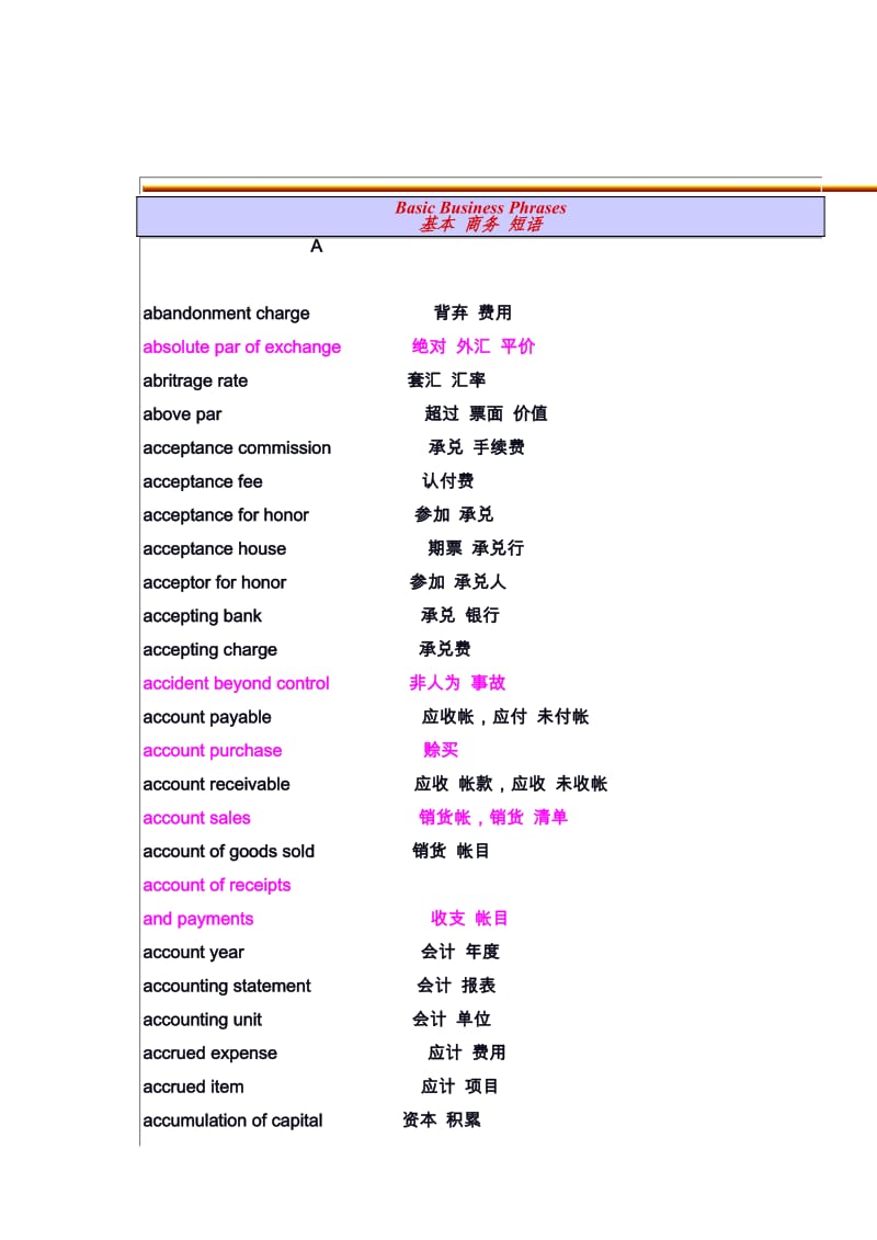 剑桥商务英语短语大全.doc_第1页