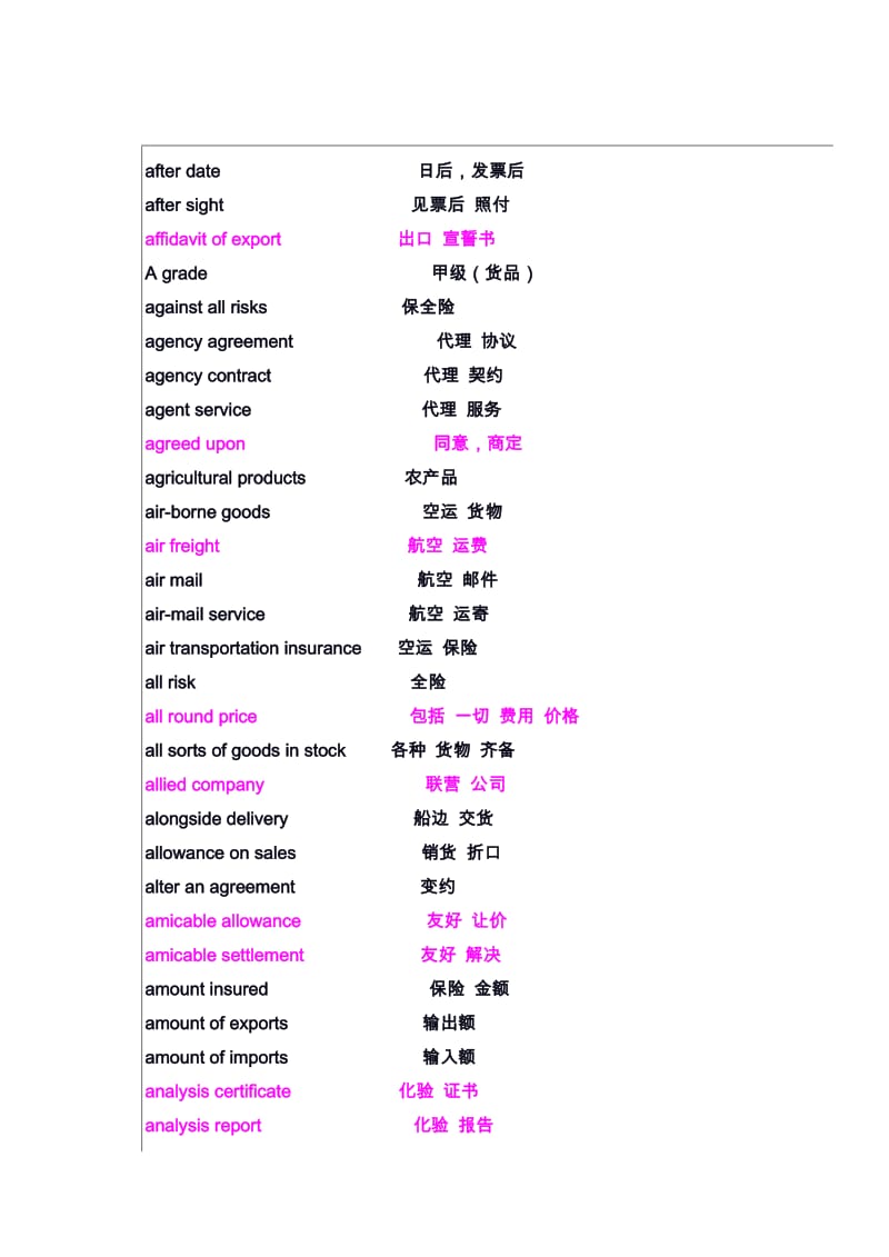 剑桥商务英语短语大全.doc_第3页