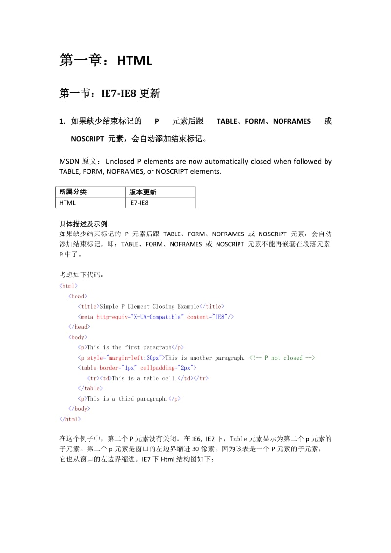 IE6-IE9兼容性问题列表及解决办法.doc_第3页