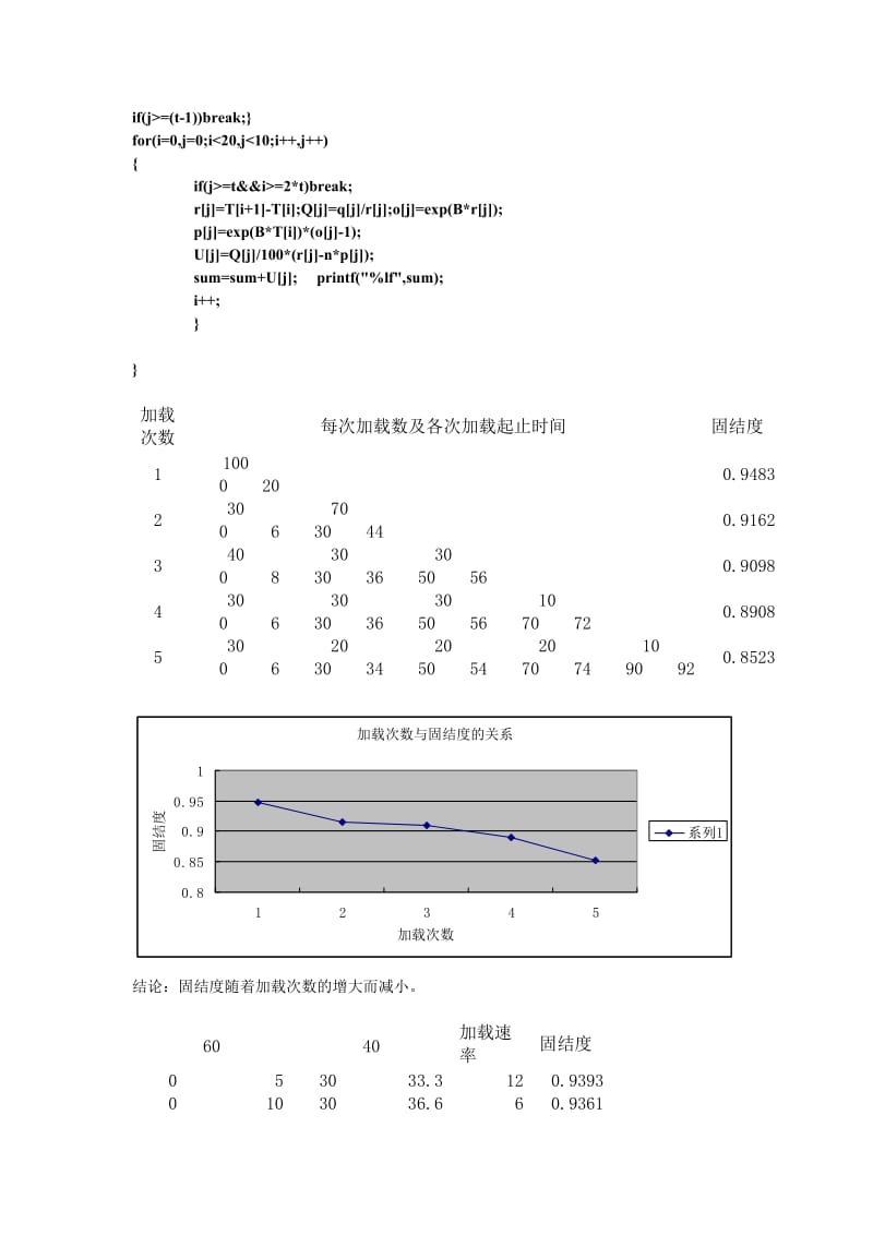 某建筑地基及地层为淤泥质粘土.doc_第2页