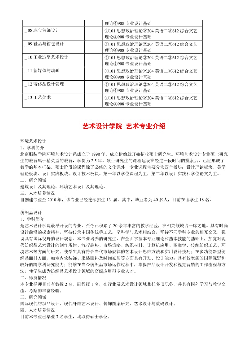 北京服装学院艺术(艺设院)考研招生人数参考书报录比.doc_第3页