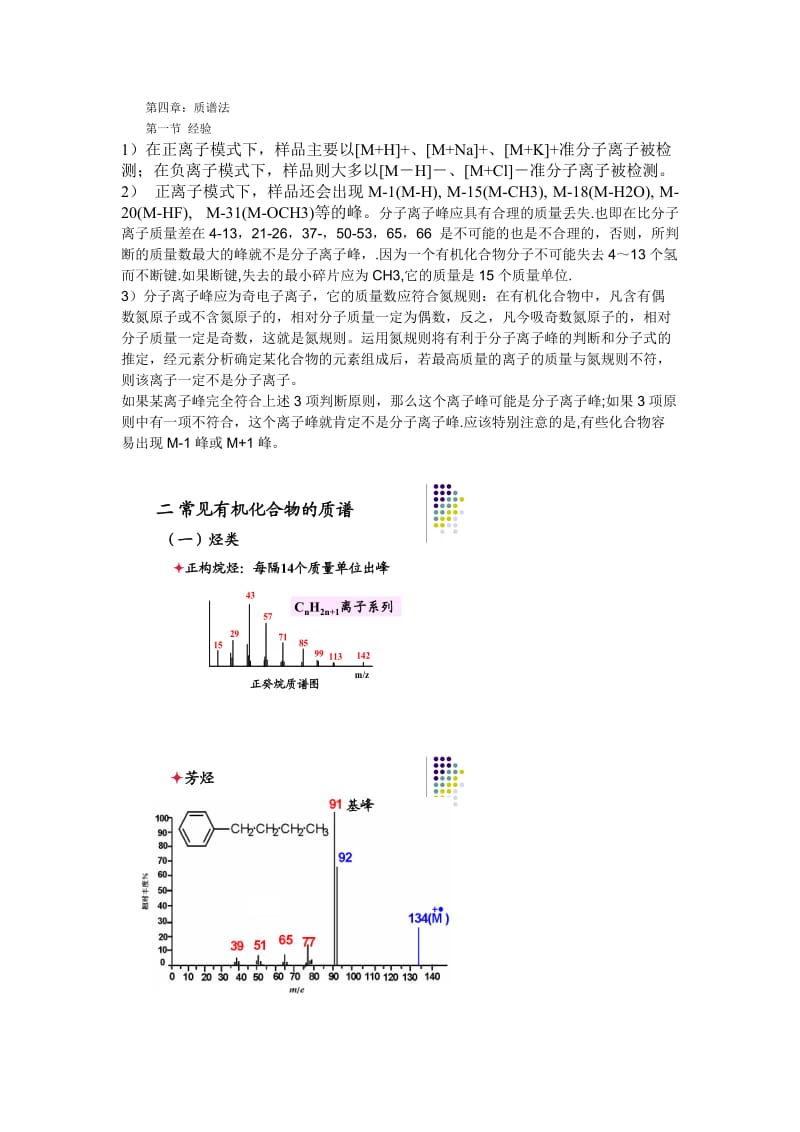 质谱知识总结.doc_第1页