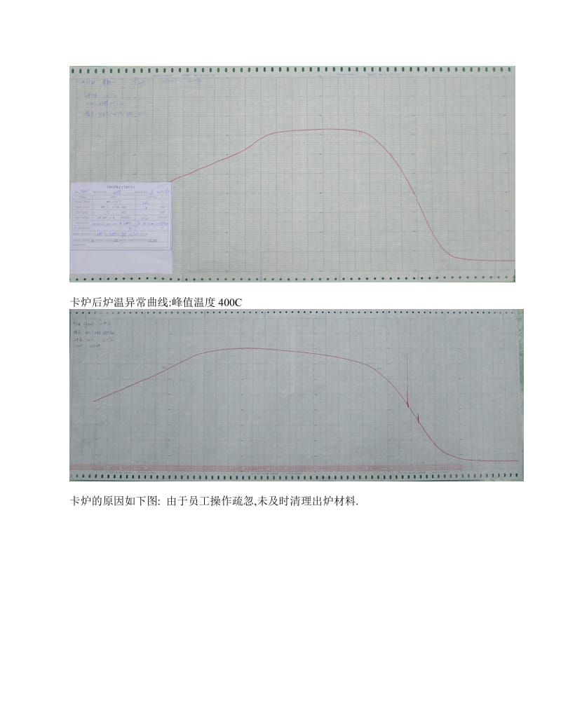 8D报告(范本).doc_第3页