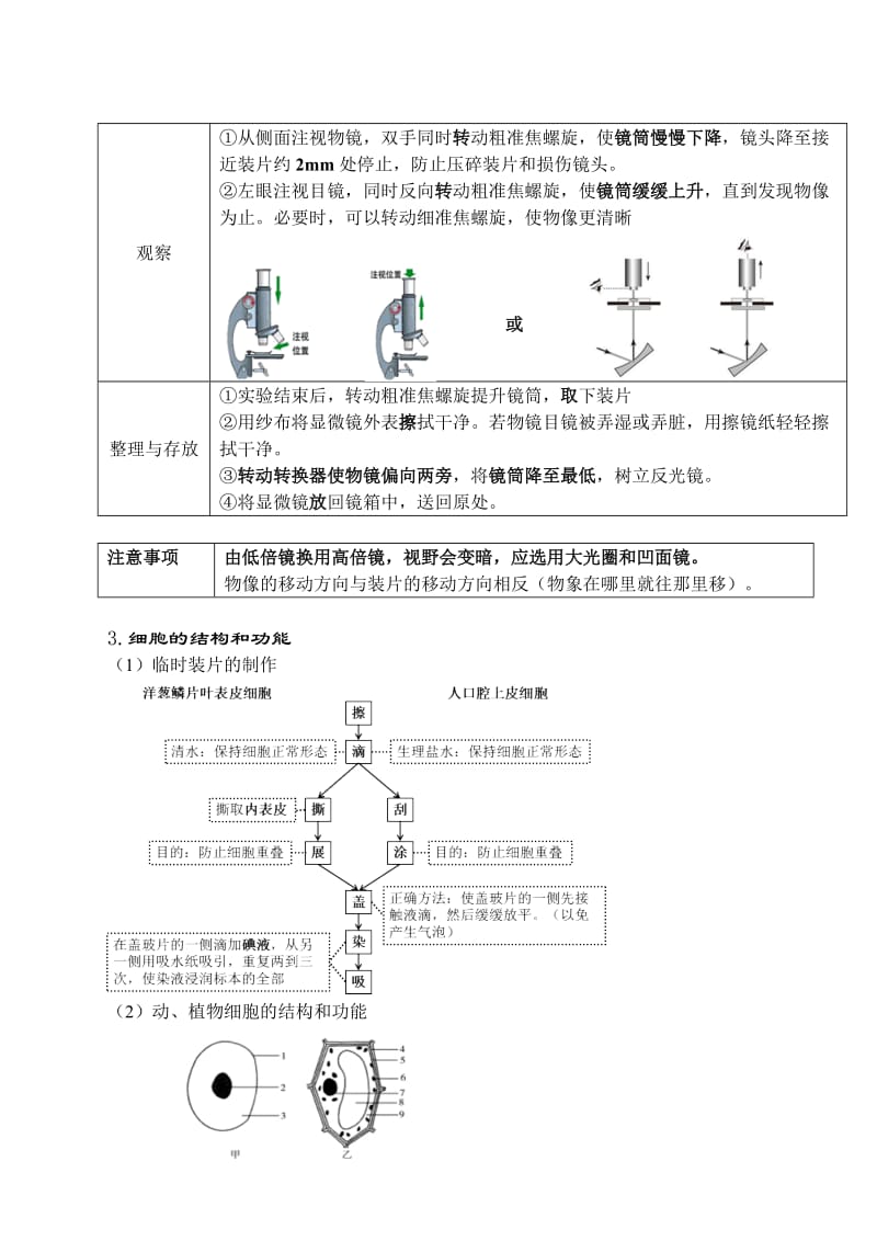 济南版初中生物知识点大全.doc_第3页