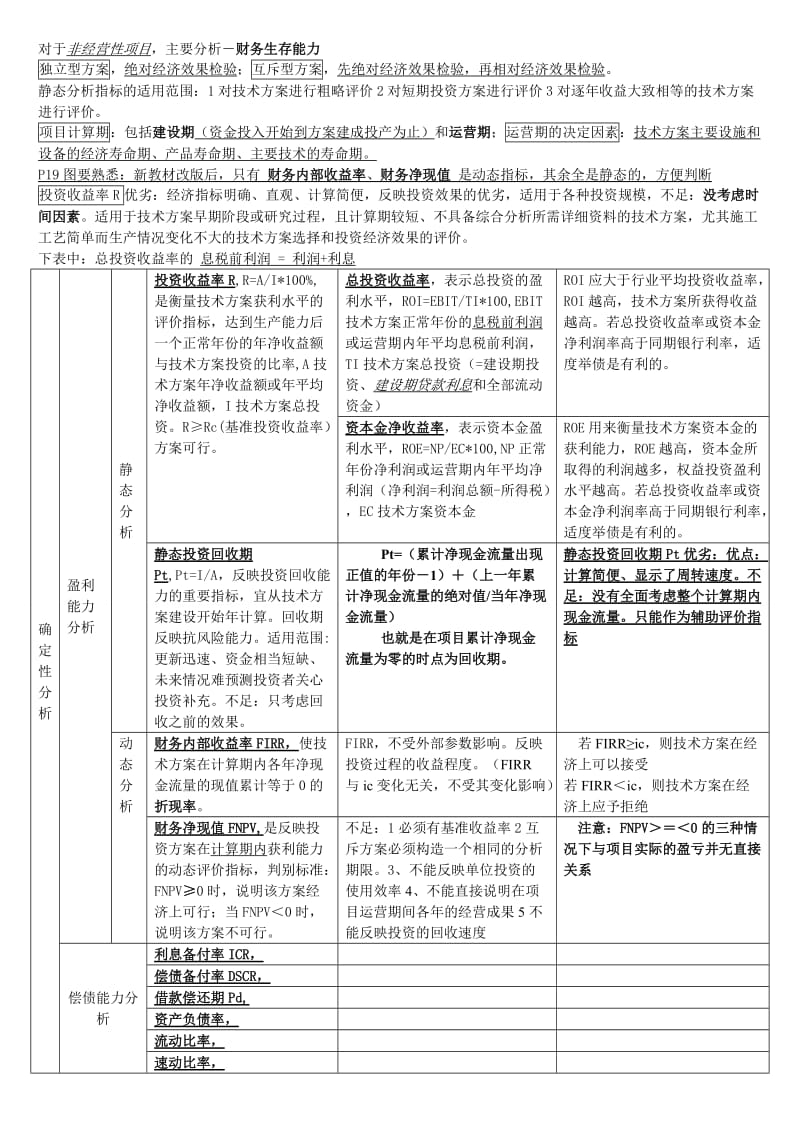 2011年一级建造师考试梅世强工程经济总结增强版.doc_第2页