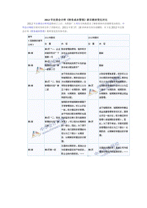 注冊會計師《財務成本管理》新舊教材變化對比.doc