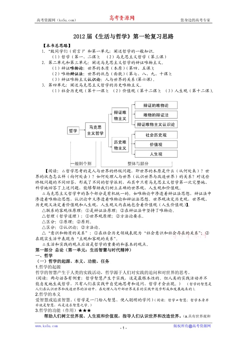 哲学第一单元复习思路.doc_第1页